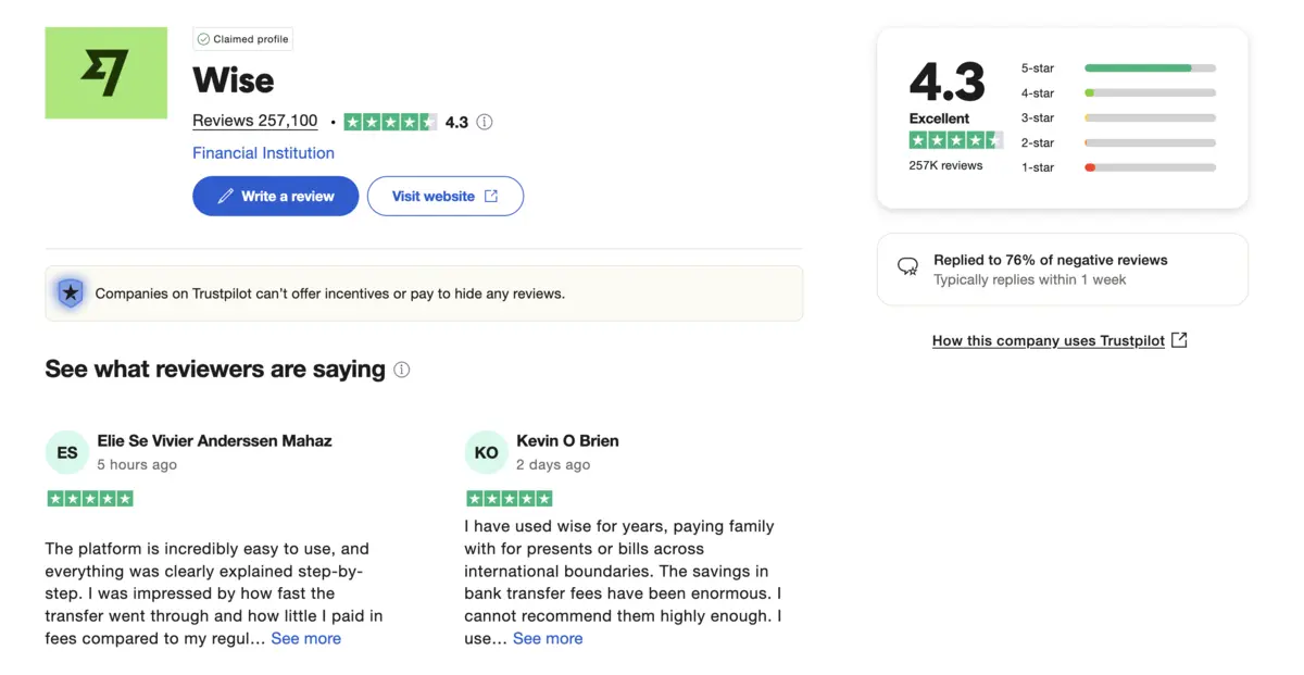 wise velemenyek tripadvisor